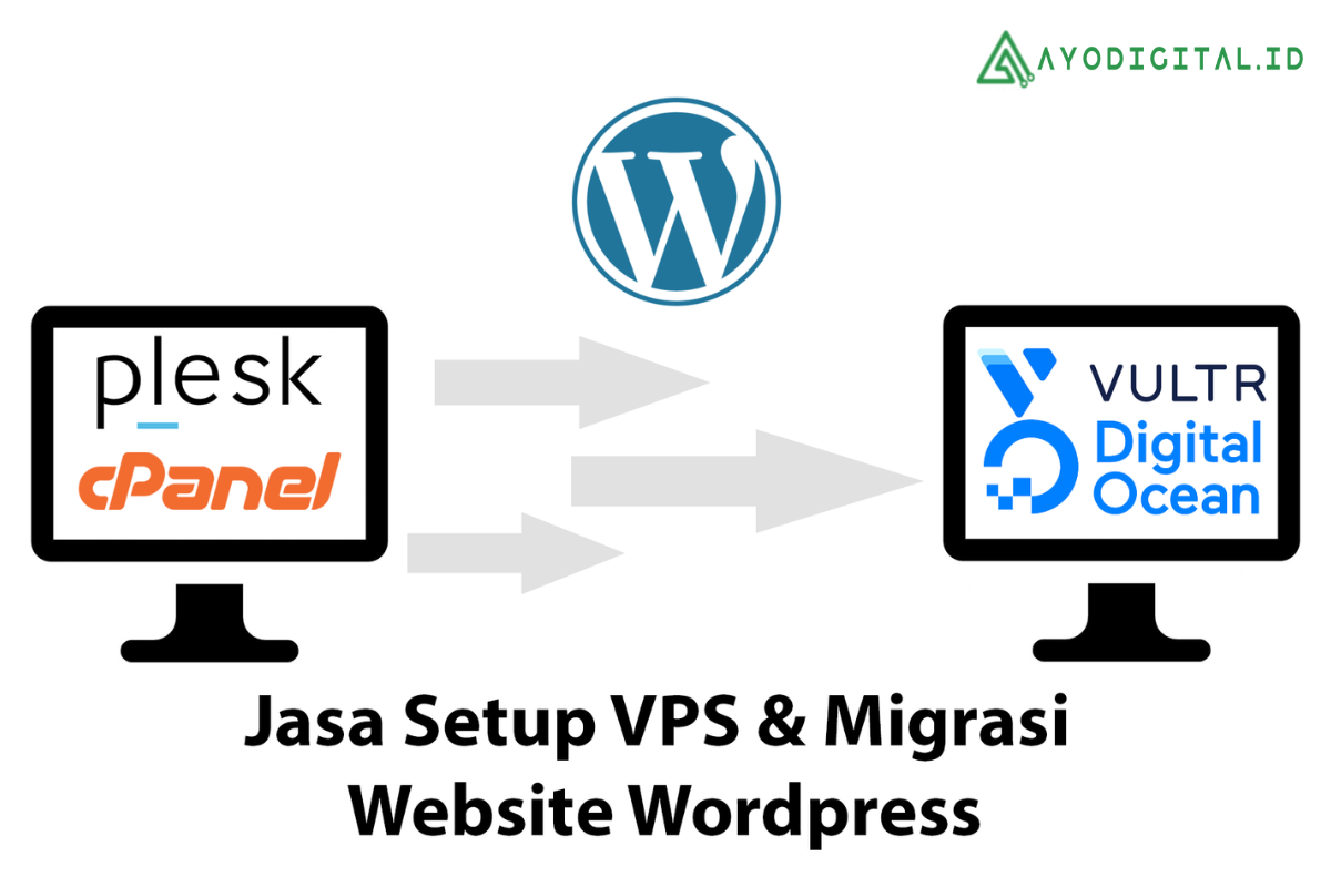 Jasa Setup VPS dan Migrasi Website Wordpress