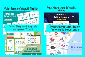 4 Bundle Template Infografis Premium & Eksklusif Populer Terbaik