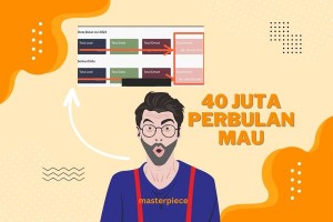 Strategi Hasilkan 40 juta perbulan -Gratis ko